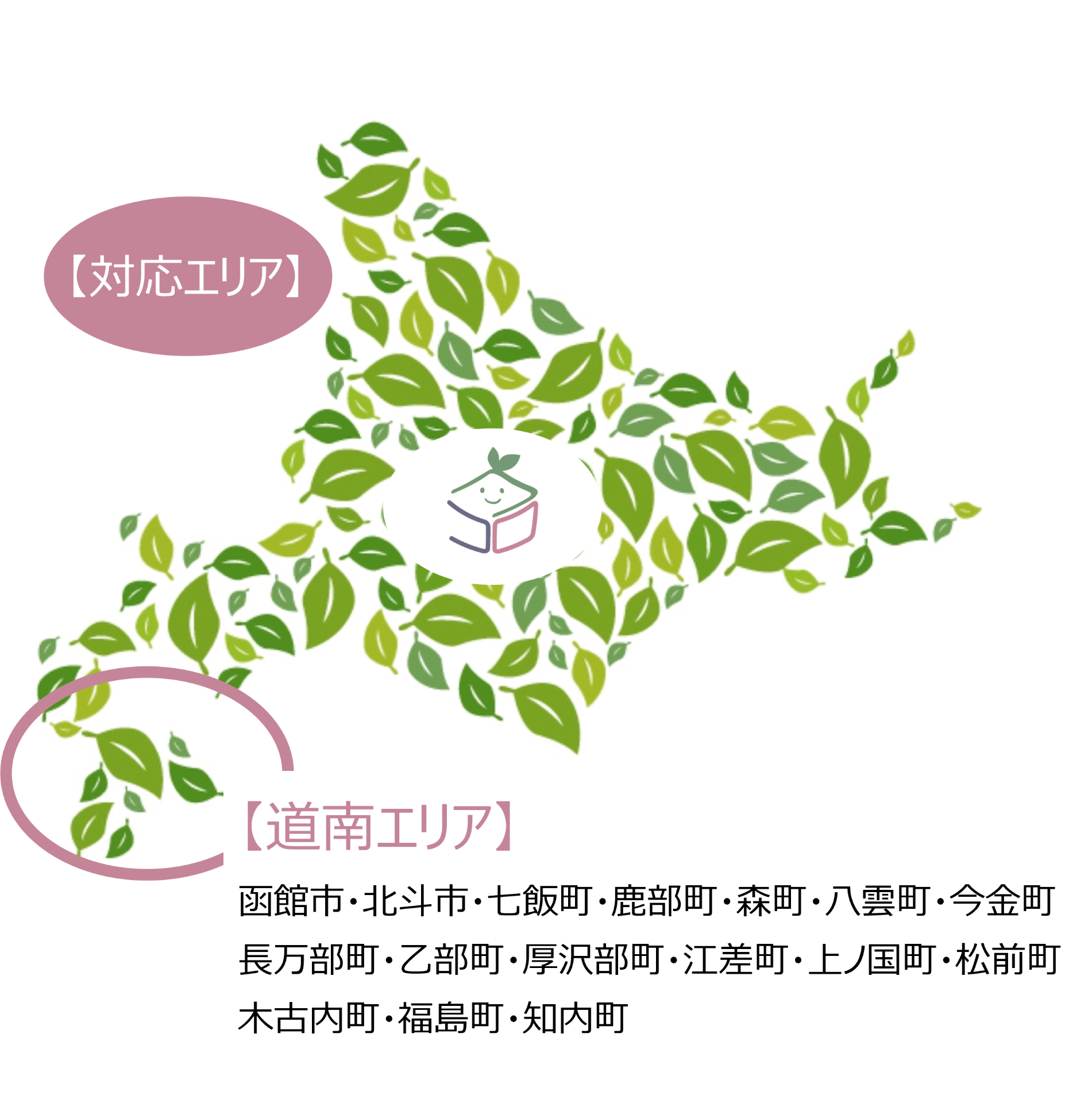 【七飯営業所】