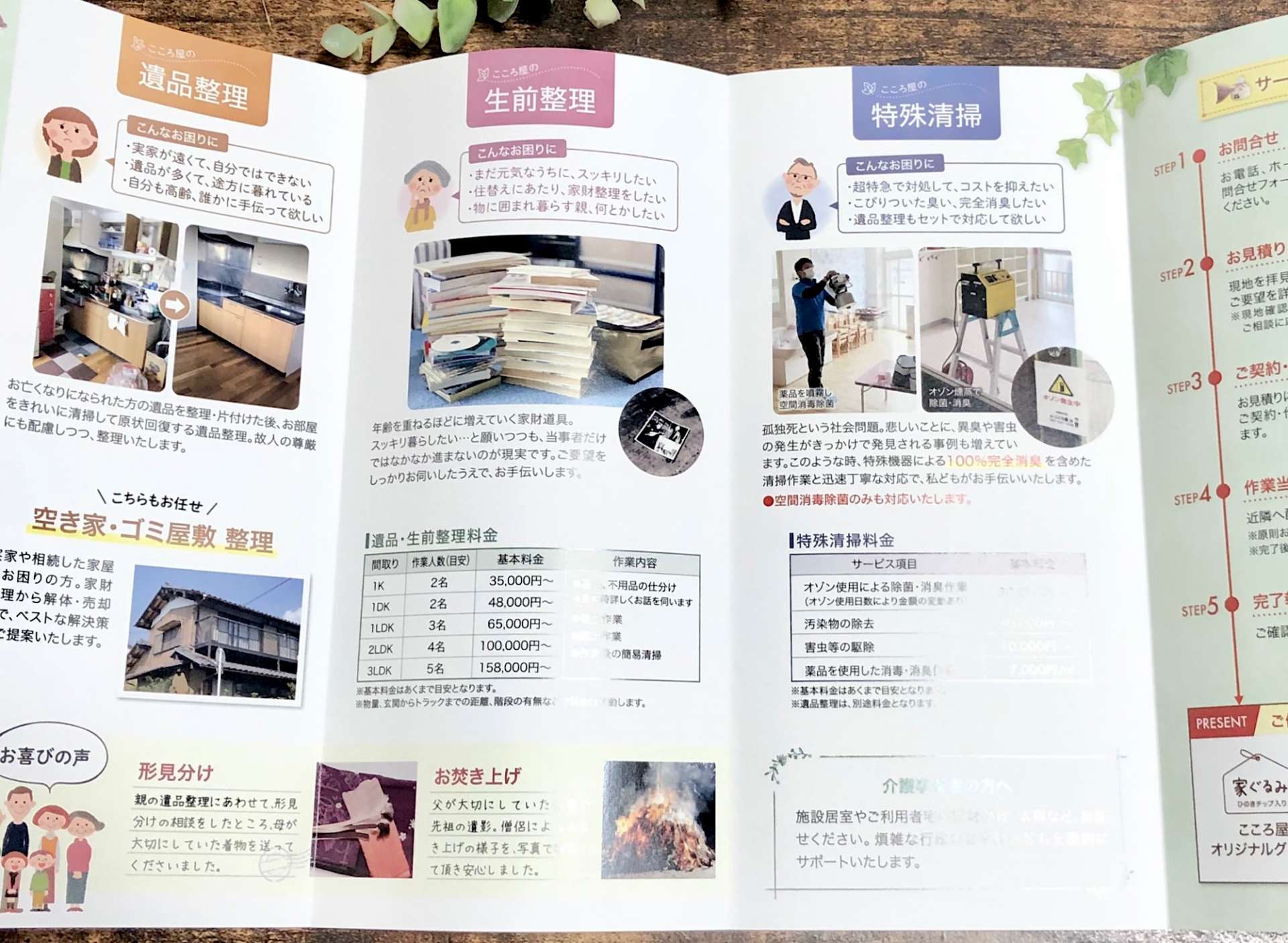 遺品整理・生前整理 基本料金